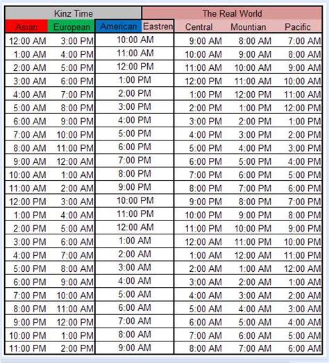 time difference between california and singapore|us singapore time conversion.